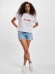 Levis Ribcage Shorts-5