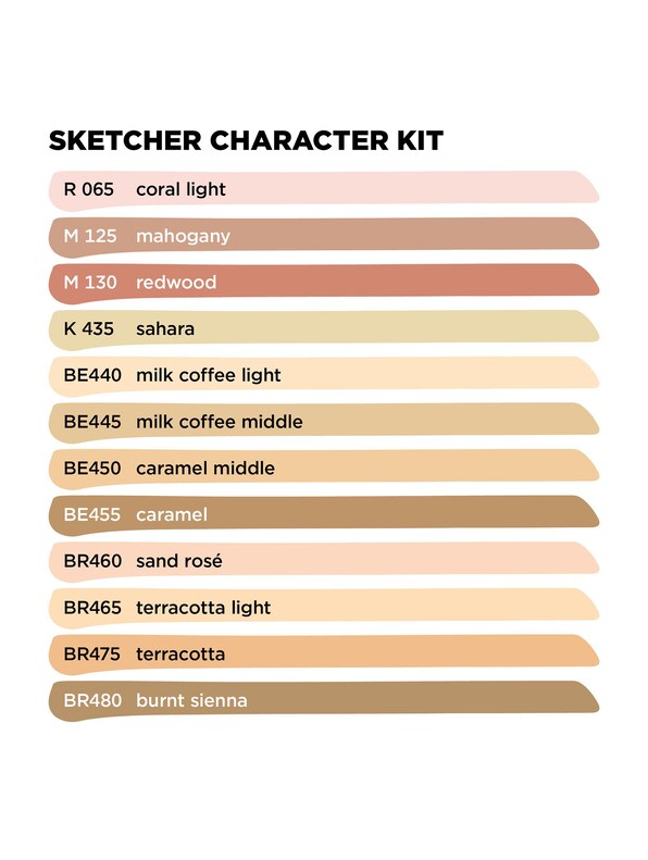 Sketcher Set 12pcs Character Kit-4
