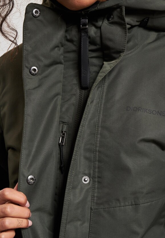 Didriksons Frida Parka-4