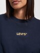 Levis Graphic Laundry Sweater-3