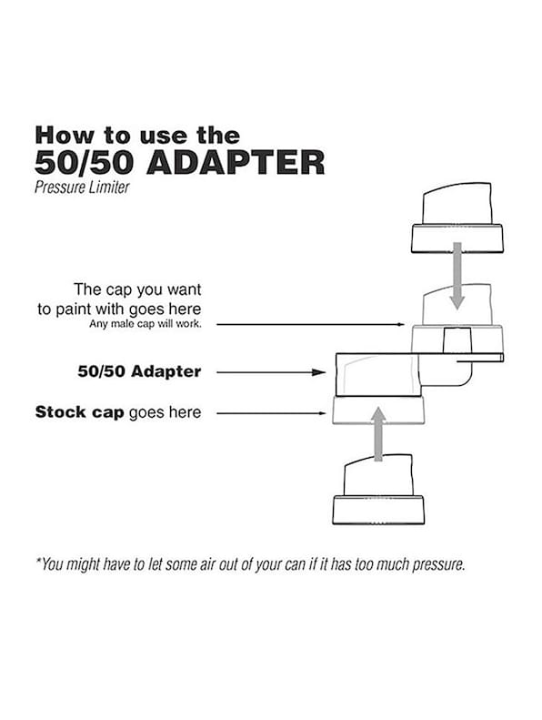 50/50 Adapter Pressure Limiter Cap 3 pcs-1