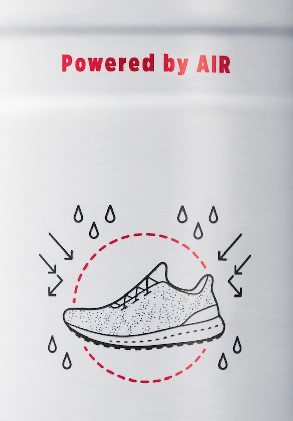 Footwear Protector -3