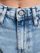 Calvin Klein Jeans High Rise Straight Jeans-5