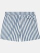 Blue Striped Shorties-1