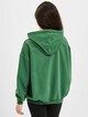 Green Ballheads-7